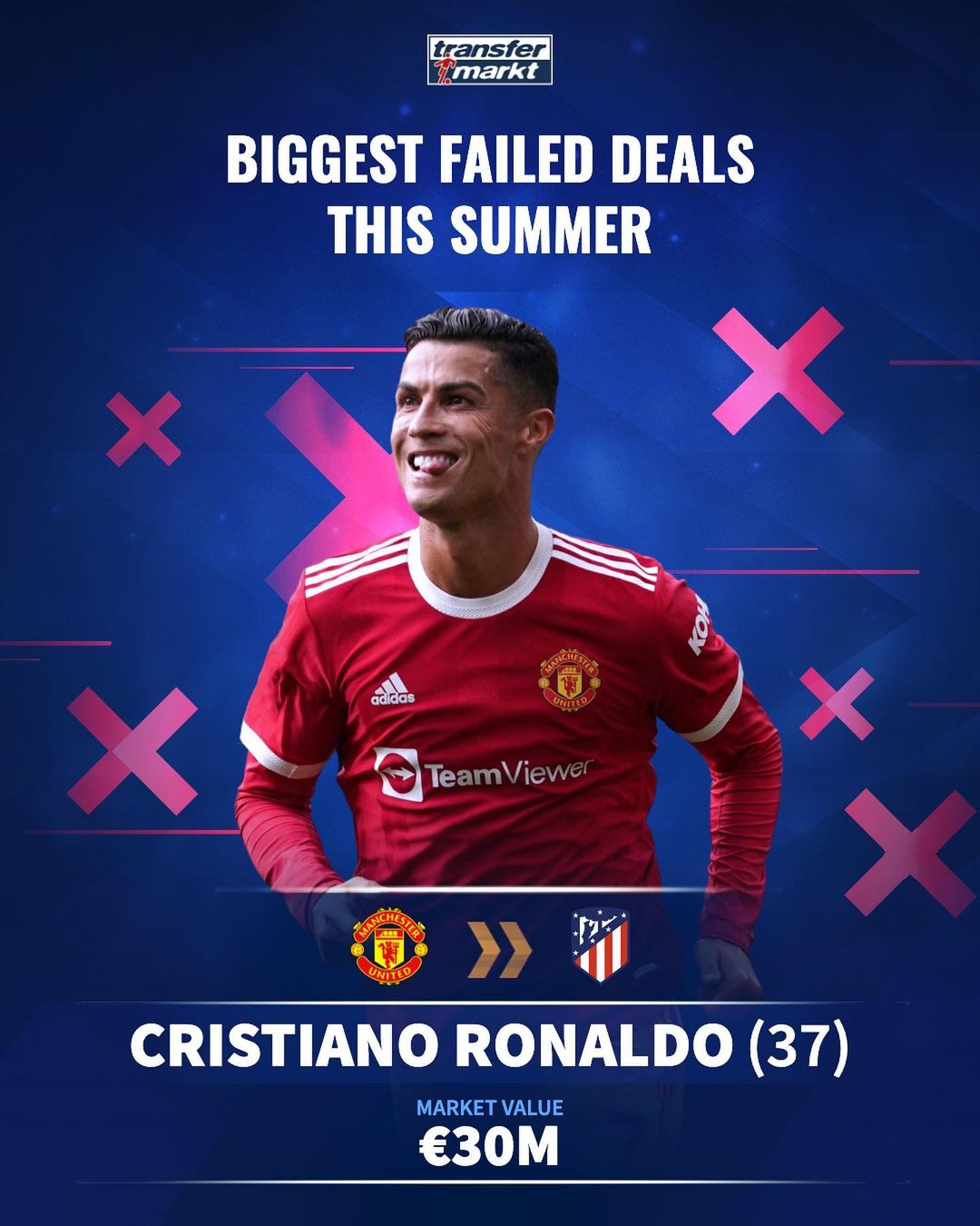 法媒：曼城、利物浦和热刺均有意埃弗顿前锋恩迪亚耶（法媒：曼城、利物浦与热刺竞逐埃弗顿前锋恩迪亚耶）